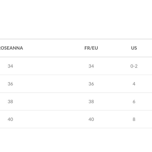 Roseanna Dress US 6 38 NWT Silk Jeweled Neckline Beaded Gemstone Georgette - Picture 4 of 8